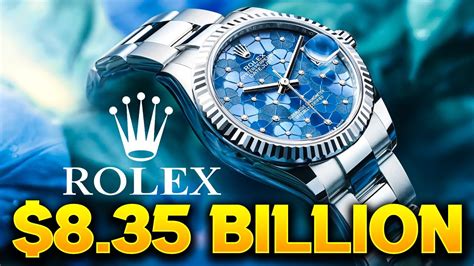 where does rolex profit go|how does rolex make money.